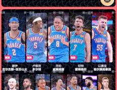 IM体育注册链接-骑士队备战雷霆队，尽展拼搏精神的简单介绍