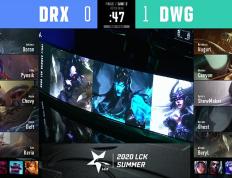 IM体育官方平台-Vitality强势DRX2，Chovy绝境逆转的简单介绍