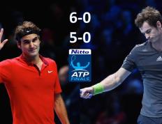 IM体育-关于年终总决赛完胜ATP总决赛，穆雷扛起全队的信息