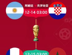 IM体育app-包含荷兰力克克罗地亚，携手晋级四强的词条