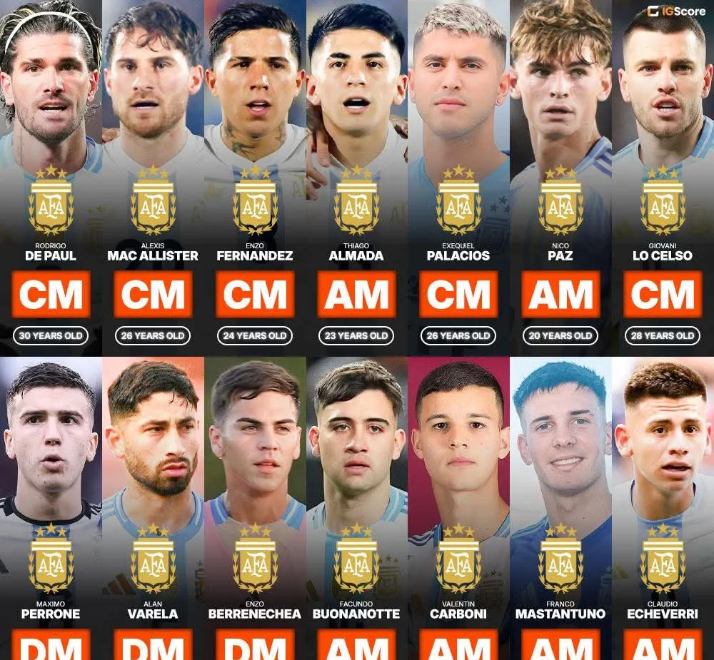 IM Sport-阿根廷著名足球俱乐部签下一名实力雄厚的外援球员的简单介绍