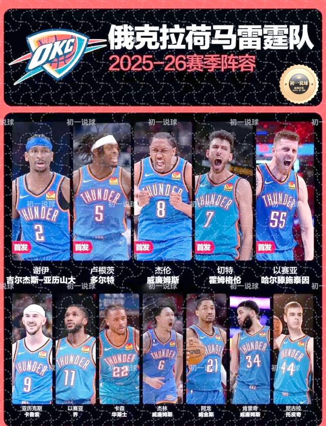 IM体育注册链接-骑士队备战雷霆队,尽展拼搏精神的简单介绍