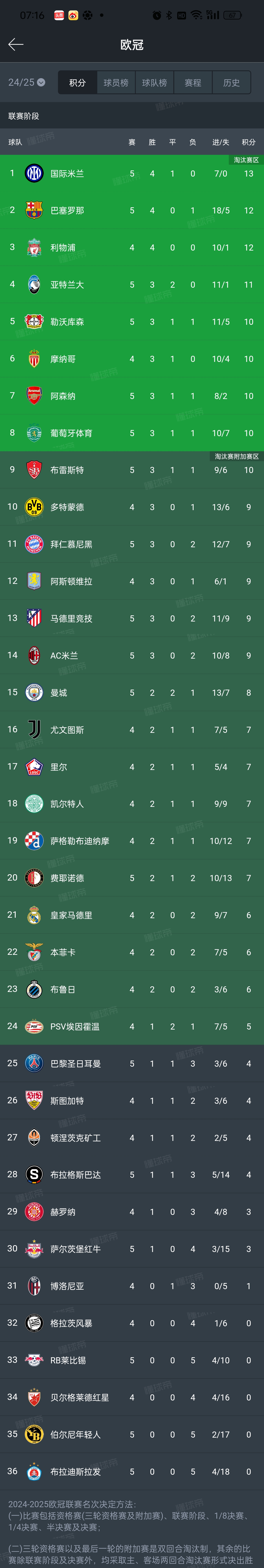 IM体育官网-不莱梅客场大胜,继续爬升德甲积分榜的简单介绍