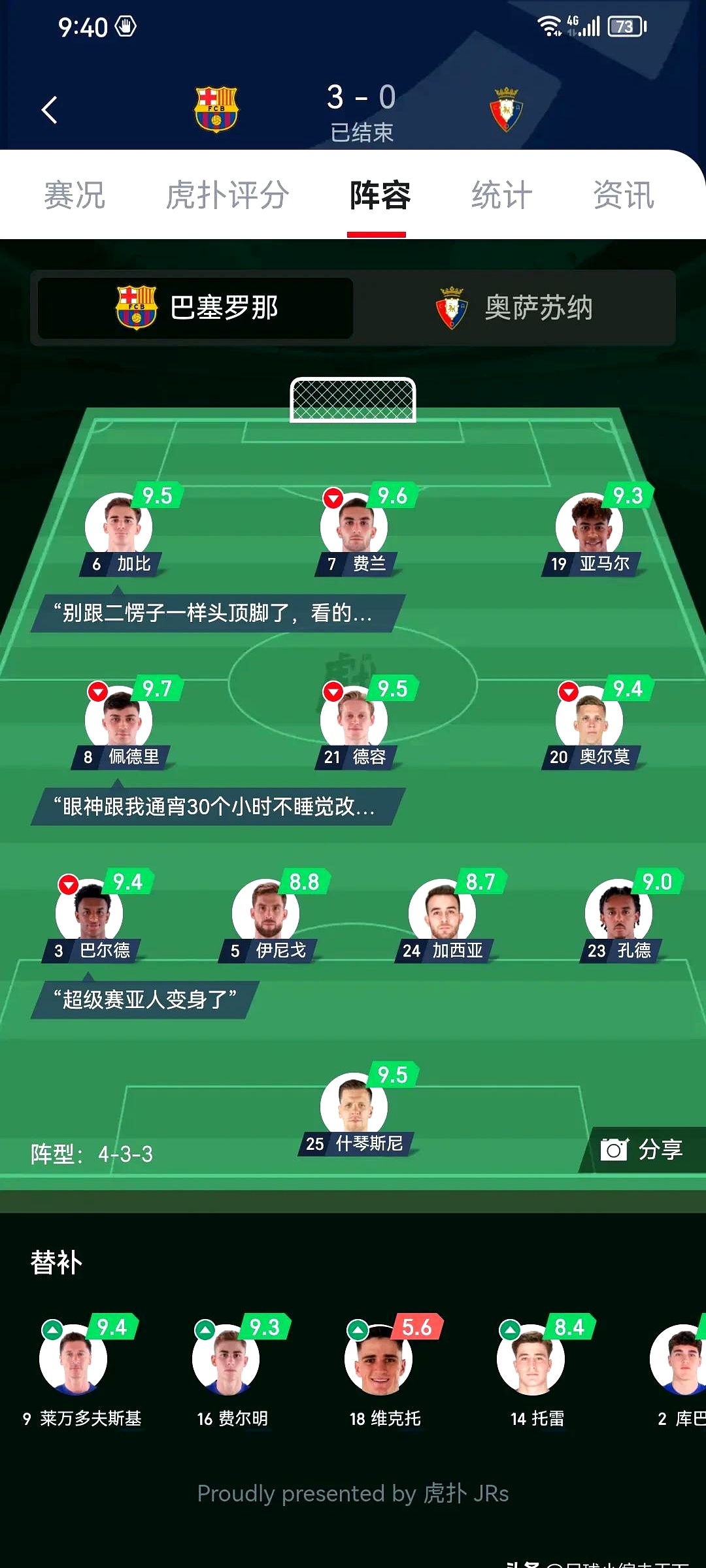 IM体育注册链接-巴萨球员集体发飙,球队气势如虹的简单介绍