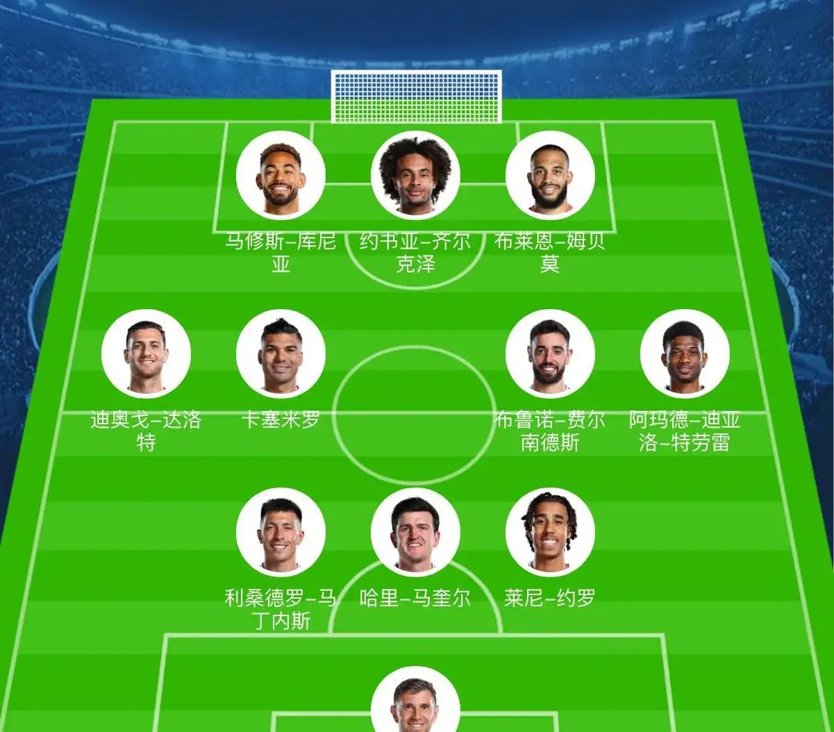 IM Sport-关于英格兰再胜德国，提升晋级排名的信息