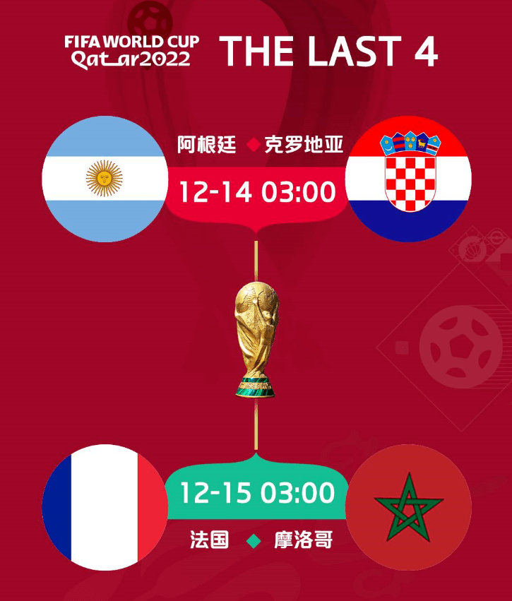 IM体育app-包含荷兰力克克罗地亚,携手晋级四强的词条